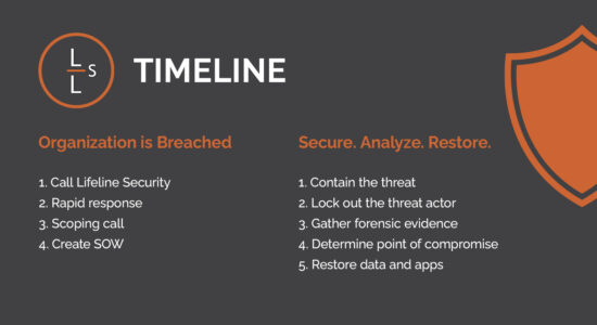 lifeline security timeline3